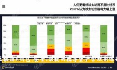 区块链K钱包：安全、便捷